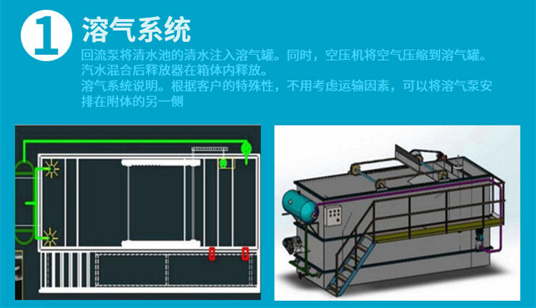 溶氣氣浮機(jī)溶氣系統(tǒng)